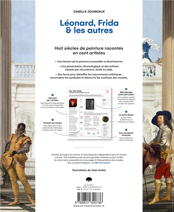 Back cover of Léonard, Frida et les autres : huit siècles de peinture racontés en cent artistes
