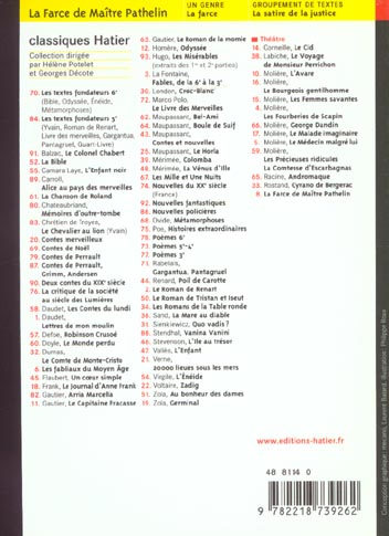 Back cover of La farce de maitre pathelin