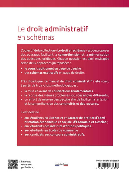Back cover of Le droit administratif en schémas