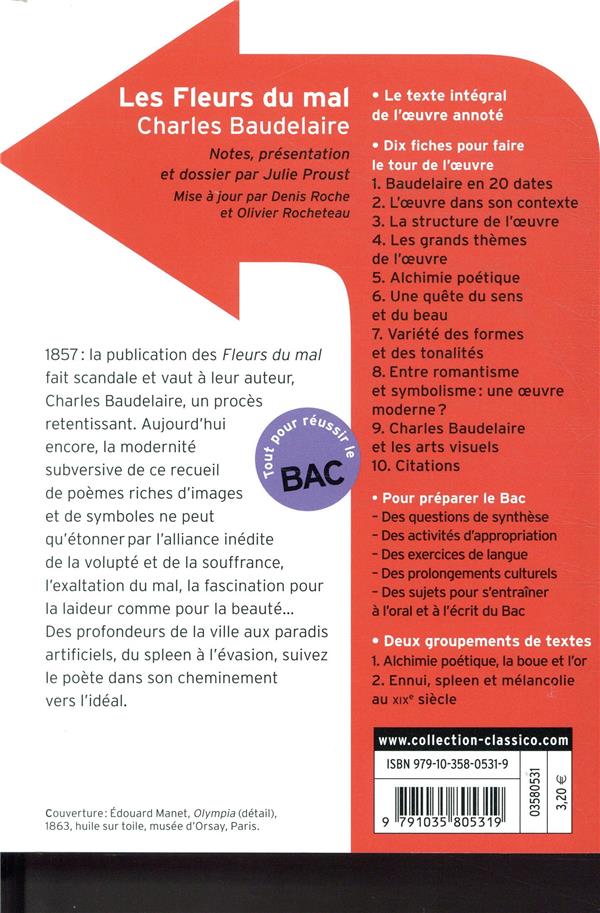 Back cover of Les fleurs du mal                     (coédition Gallimard ; dossier pédagogique Julie Proust)